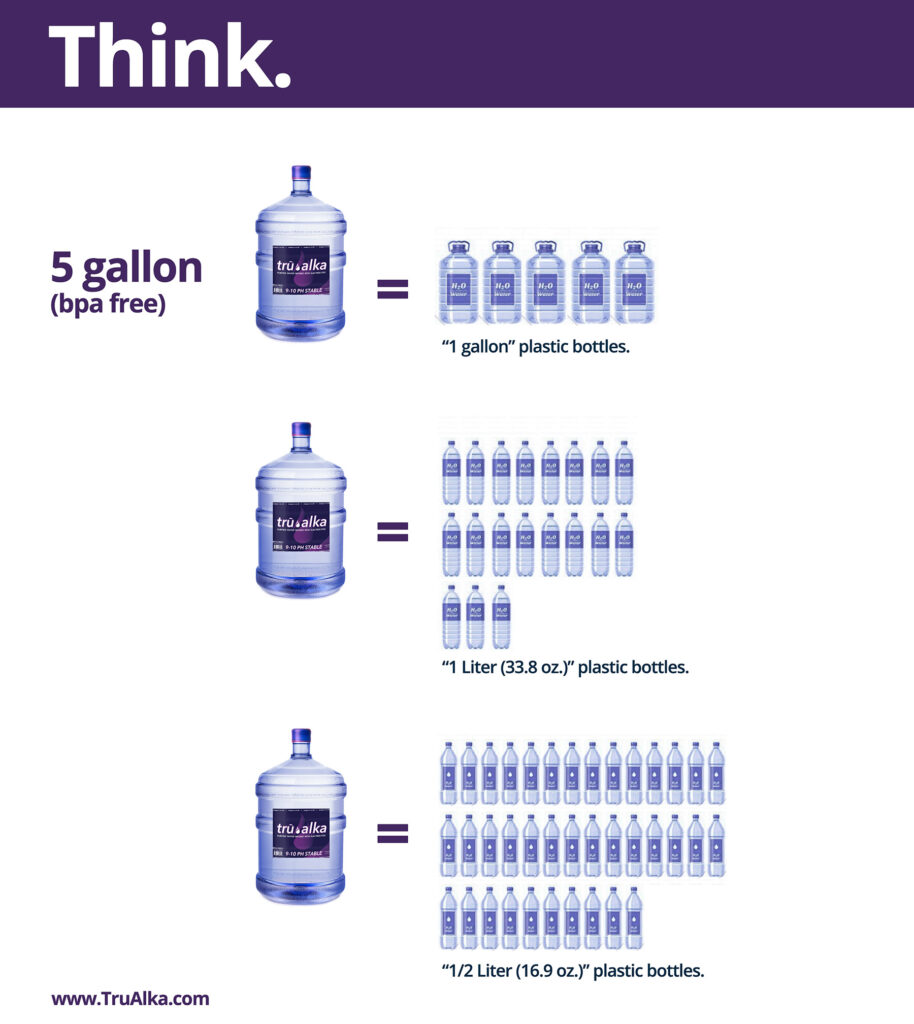 5 Gallon Alkaline Water Tru Alka Delivery