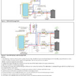 Elite Premier Volume Water Heater Installation Drawings HTP