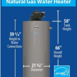 Richmond Essential 50 Gallon Tall Power Vent 6 Year Natural Gas Water