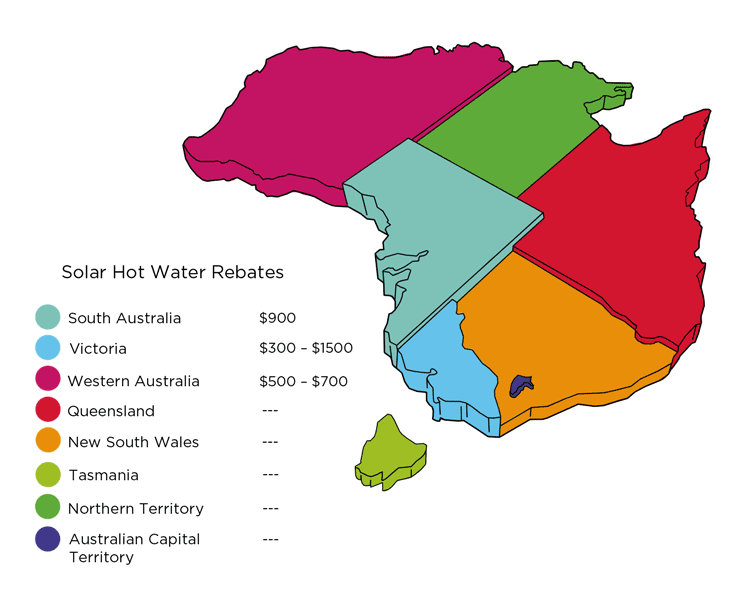 Australian Government Solar Hot Water Rebate