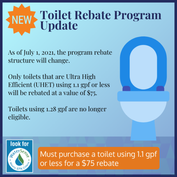 South Jordan Water Saving Toilet Rebate