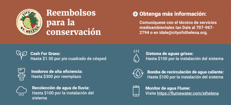 Water Conservation Rebates Reembolsos Para La Conservaci n City Of 