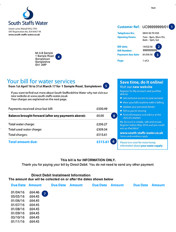 Severn Tent Severn Trent Sc 1 St Twitter WaterRebate